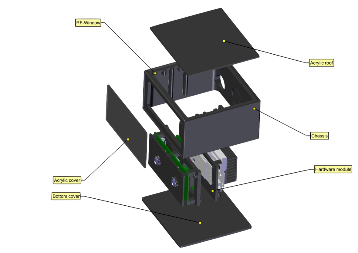 Inside the Sensor Box
